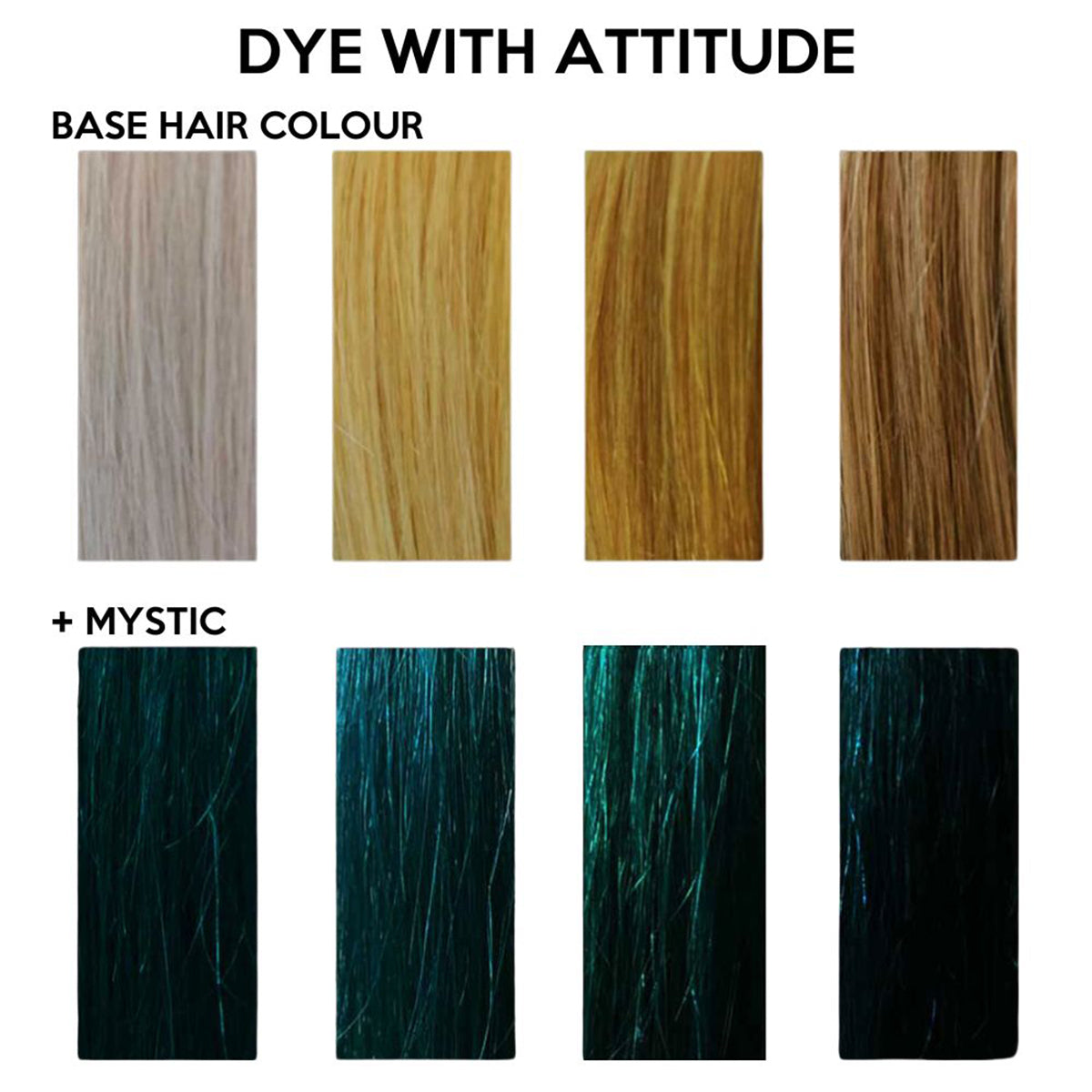 MYSTIC BLUE - Farba do włosów Attitude - 135ml