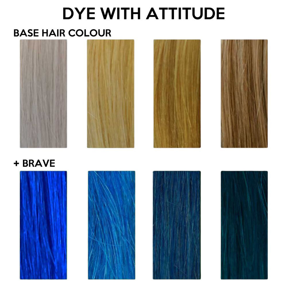 BRAVE BLUE - Farba do włosów Attitude - 135ml